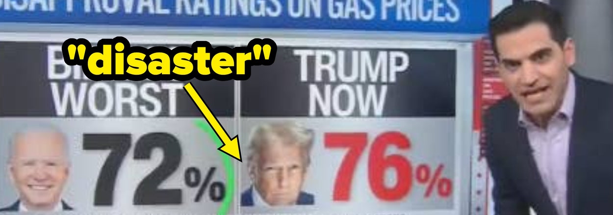 Donald Trump's Poll Numbers On The Economy Are Breaking Records For Reasons He's Realllllly Not Gonna Like