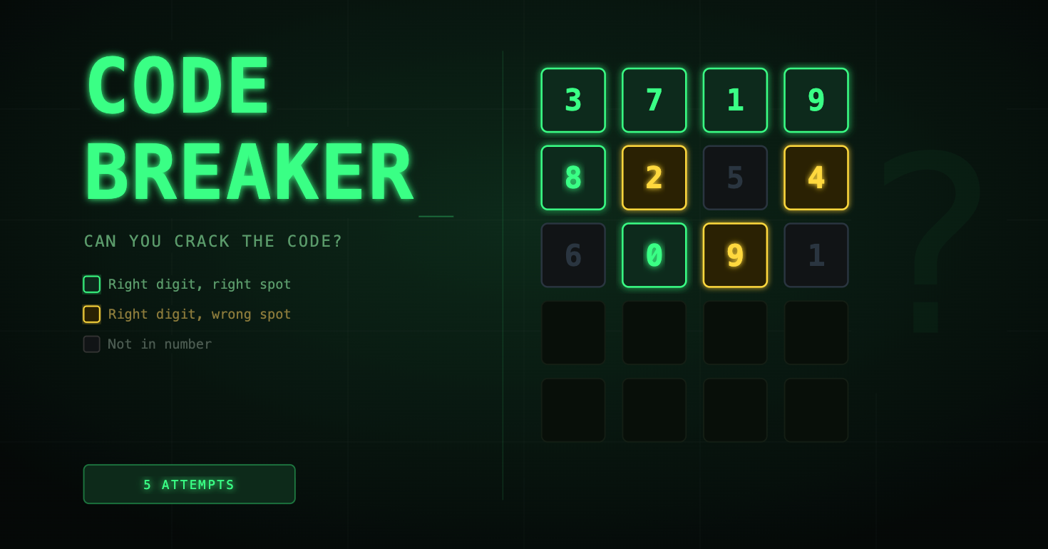 Codebreaker #1 - April 6, 2026