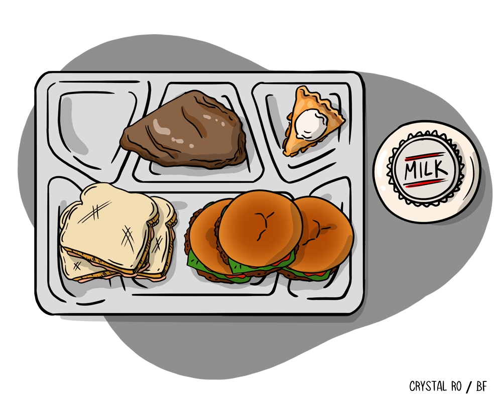 Cafeteria tray with two sandwiches, a burger, piece of pie, and milk carton