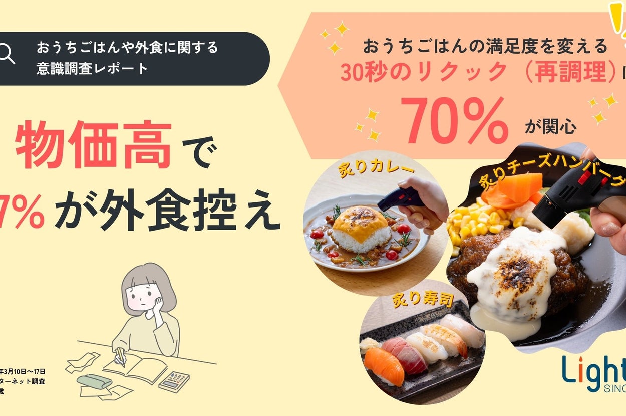 株式会社ライテックのプレスリリースより