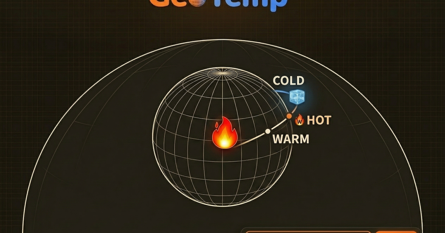 Can You Name These 3 Mystery Countries That 95% Of People Fail To Identify Correctly?