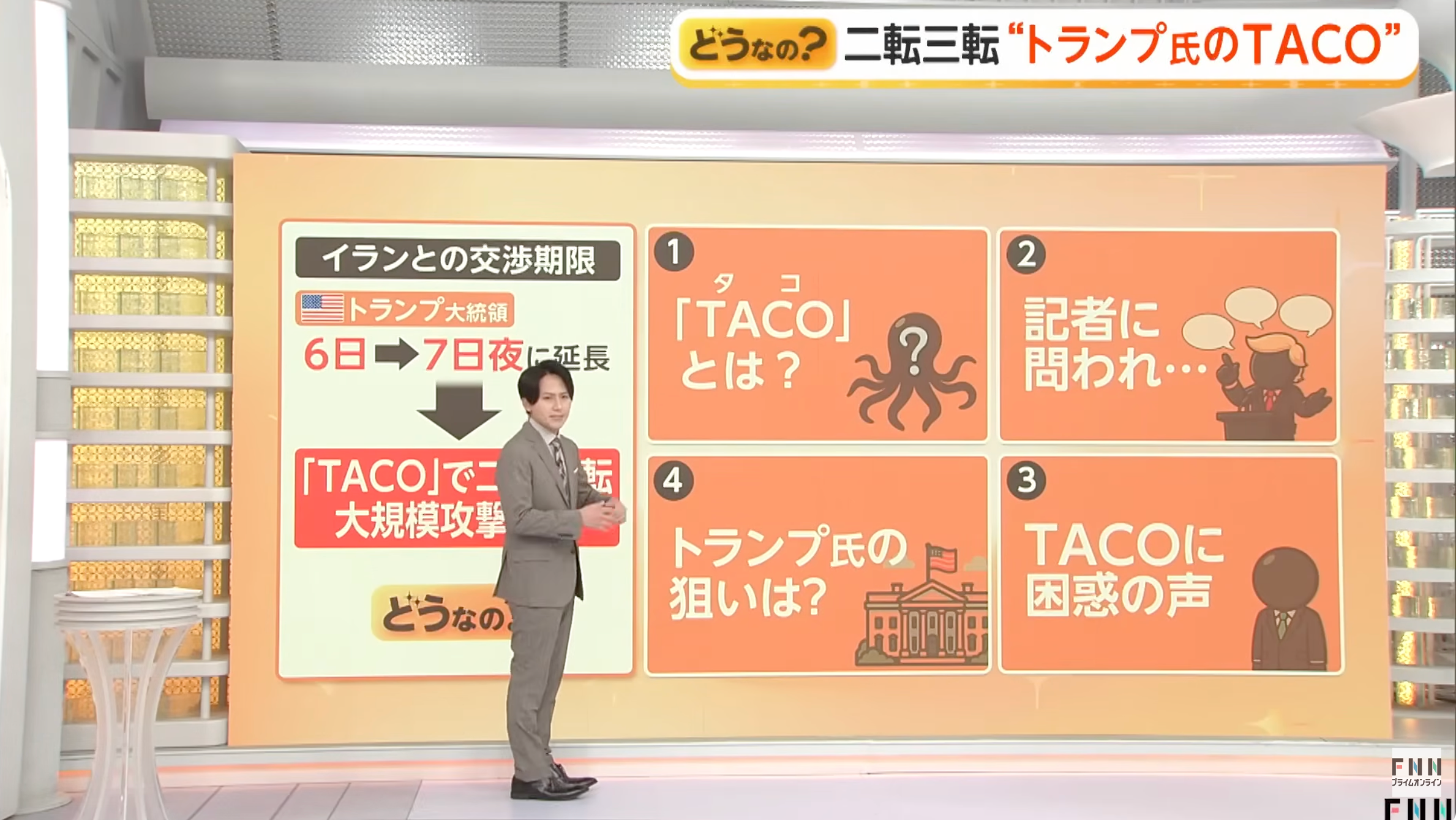 A presenter stands beside a ample  show  surface  with graphics and Japanese substance   discussing topics related to TACO and commercialized   issues