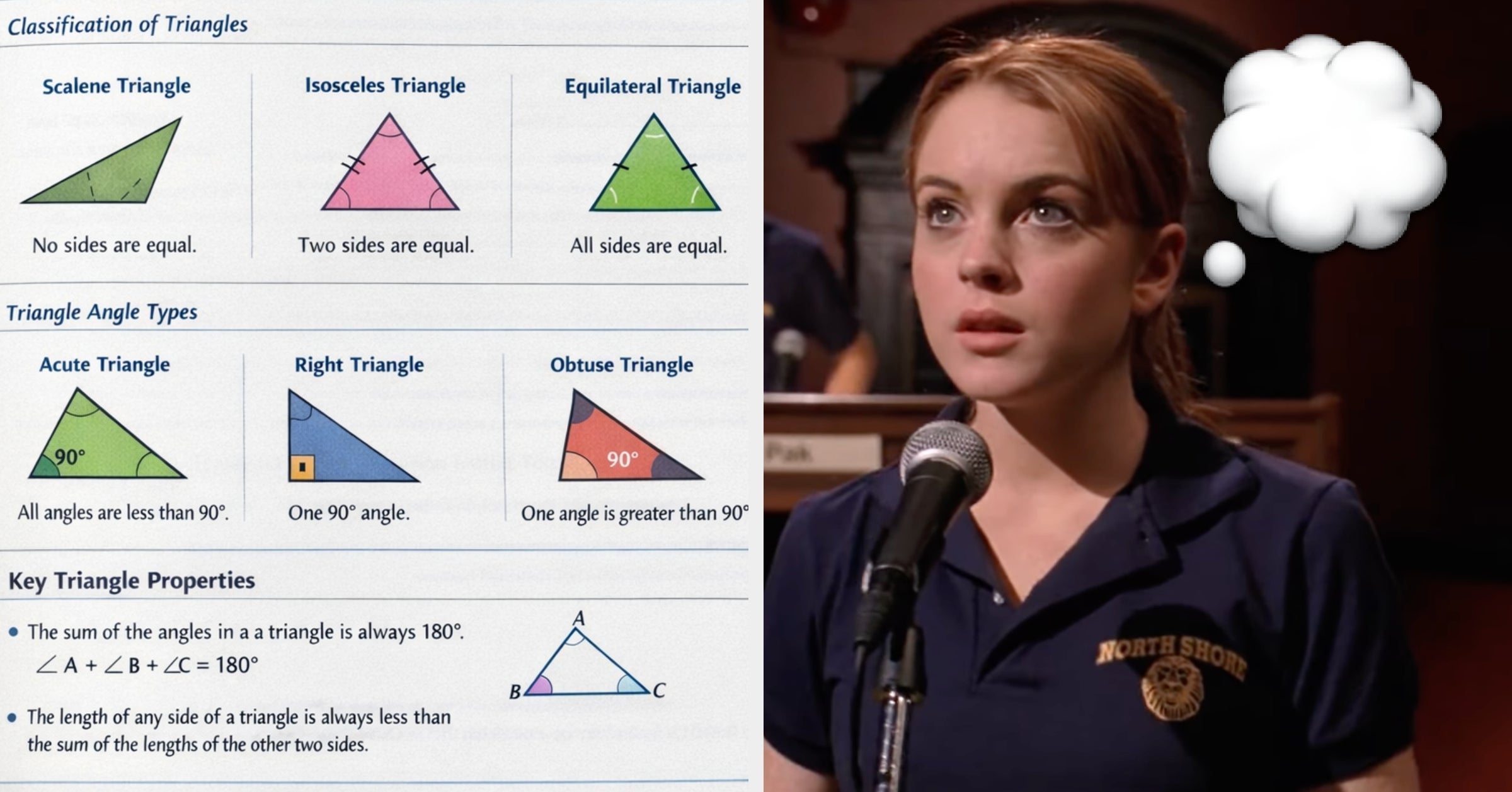 If Math Were Your Favorite Subject, You’d Be Able To Find All 25 Of These Geometry Words