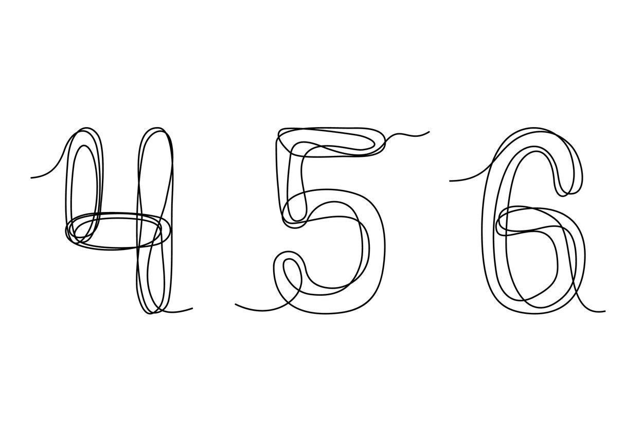 I’m thinking of a number between 1-10000. What is it?