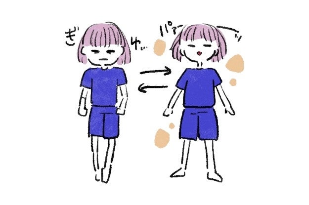 左側は疲れた表情の人物、右側はリラックスした表情の同じ人物が描かれています。