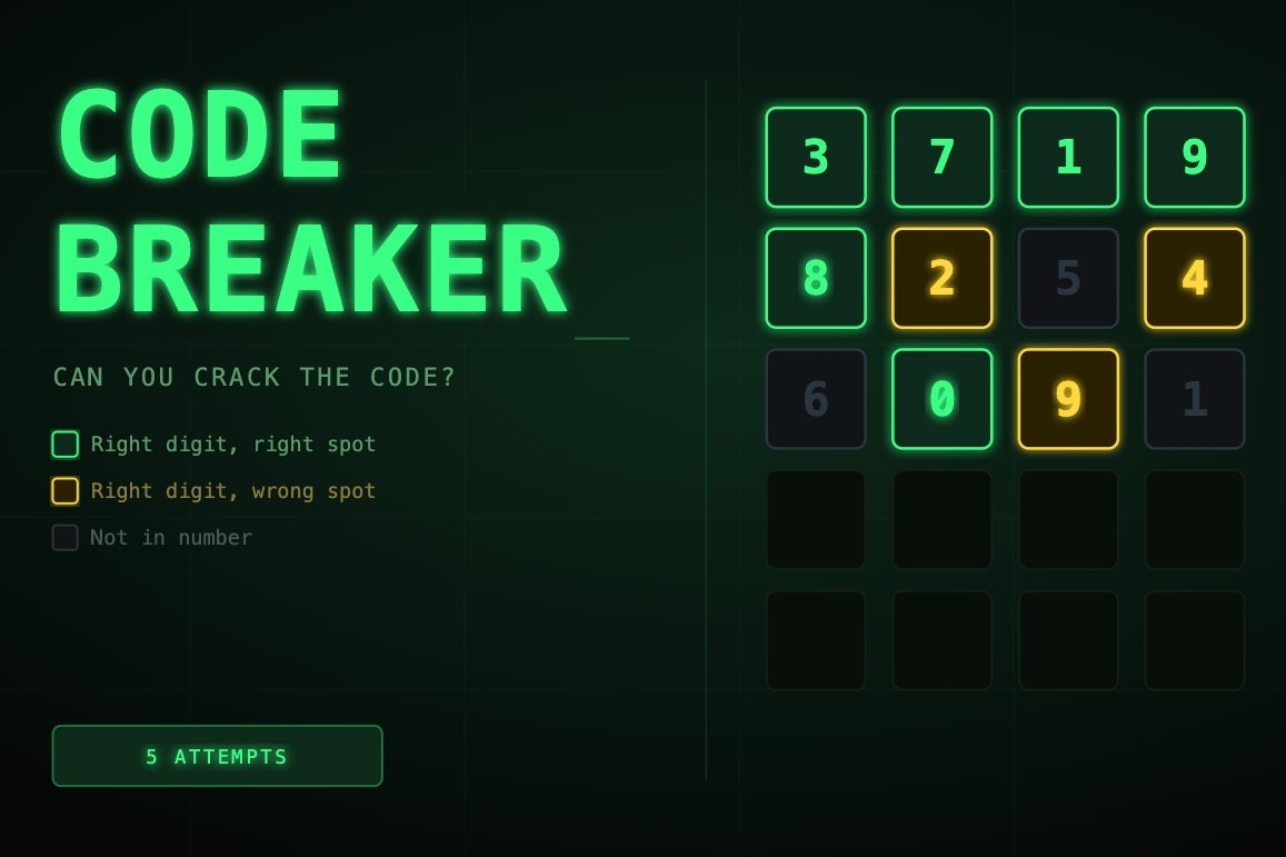 LMAO, Sorry, But I Don't Think You Can Crack This Puzzle Code In The First Try