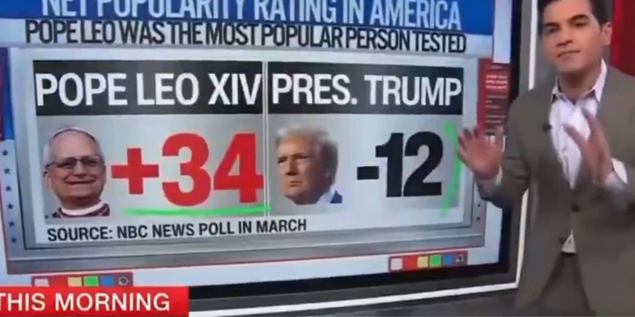 Popularity Poll Between Trump And Pope Leo