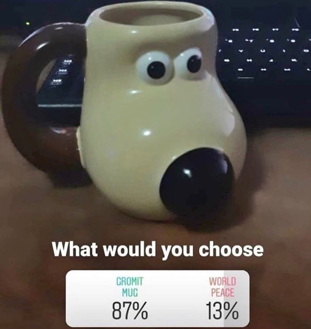 Gromit mug with poll results: Gromit mug 87%, World peace 13%. Text asks, "What would you choose?"