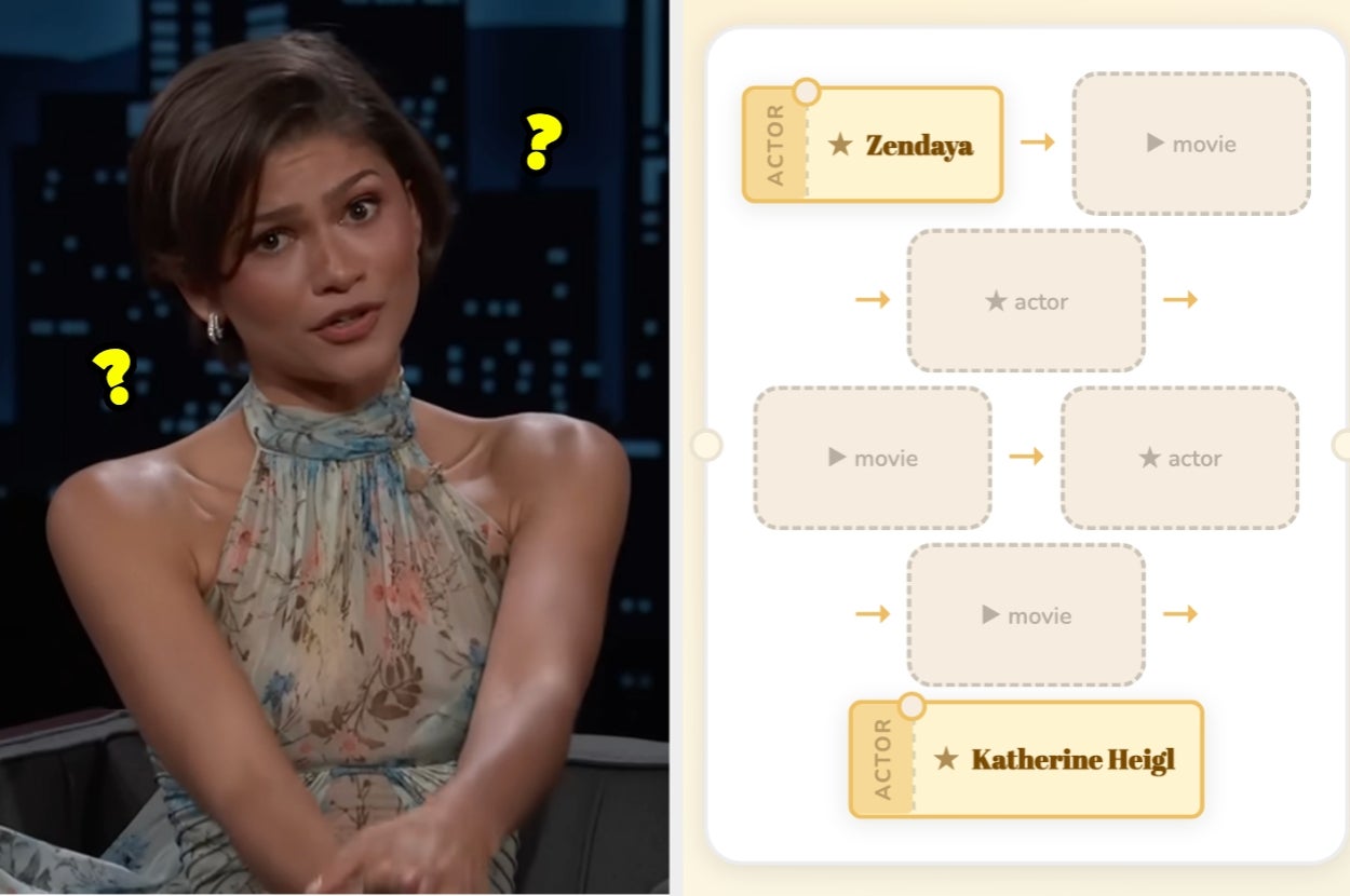 If You Can Solve These Three Tough Movie Chain Puzzles, I'll Personally Engrave Your Oscar