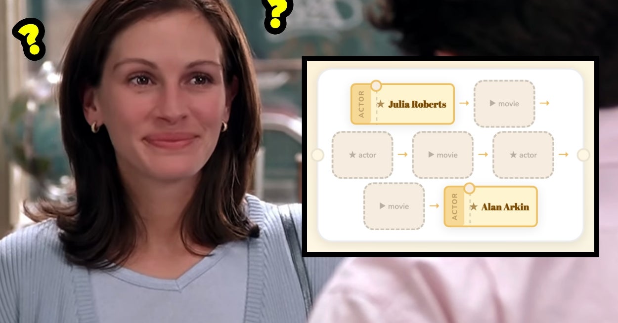 I'm Sorry But There's No Way You're Solving These Movie Chains, Especially Number 3
