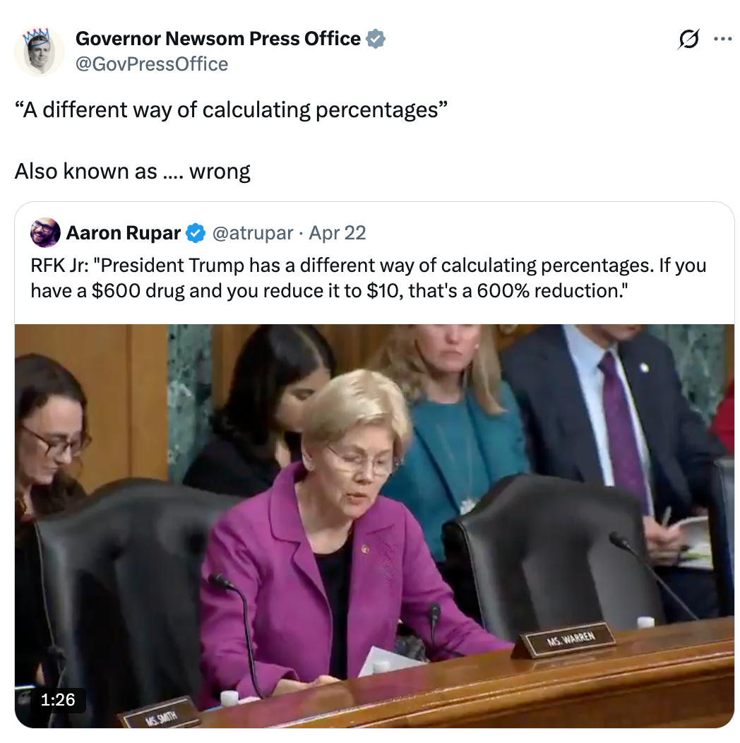 Tweet by Governor Newsom Press Office mocks a calculation mistake  successful  a connection    by RFK Jr. astir  cause   outgo  reduction, shared by Aaron Rupar