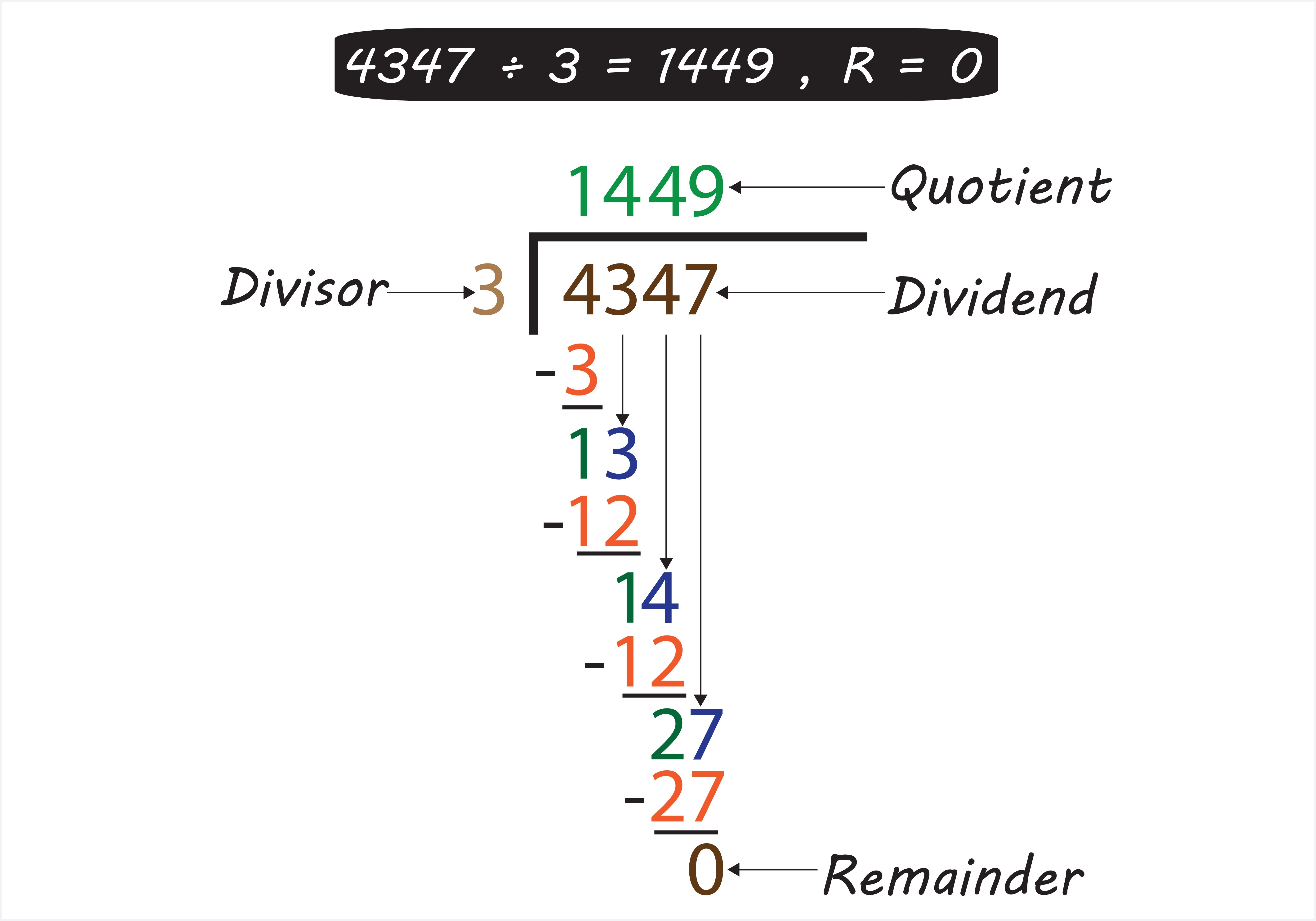  Quotient 1449, Remainder 0. Steps show  division, multiplication, subtraction sequences
