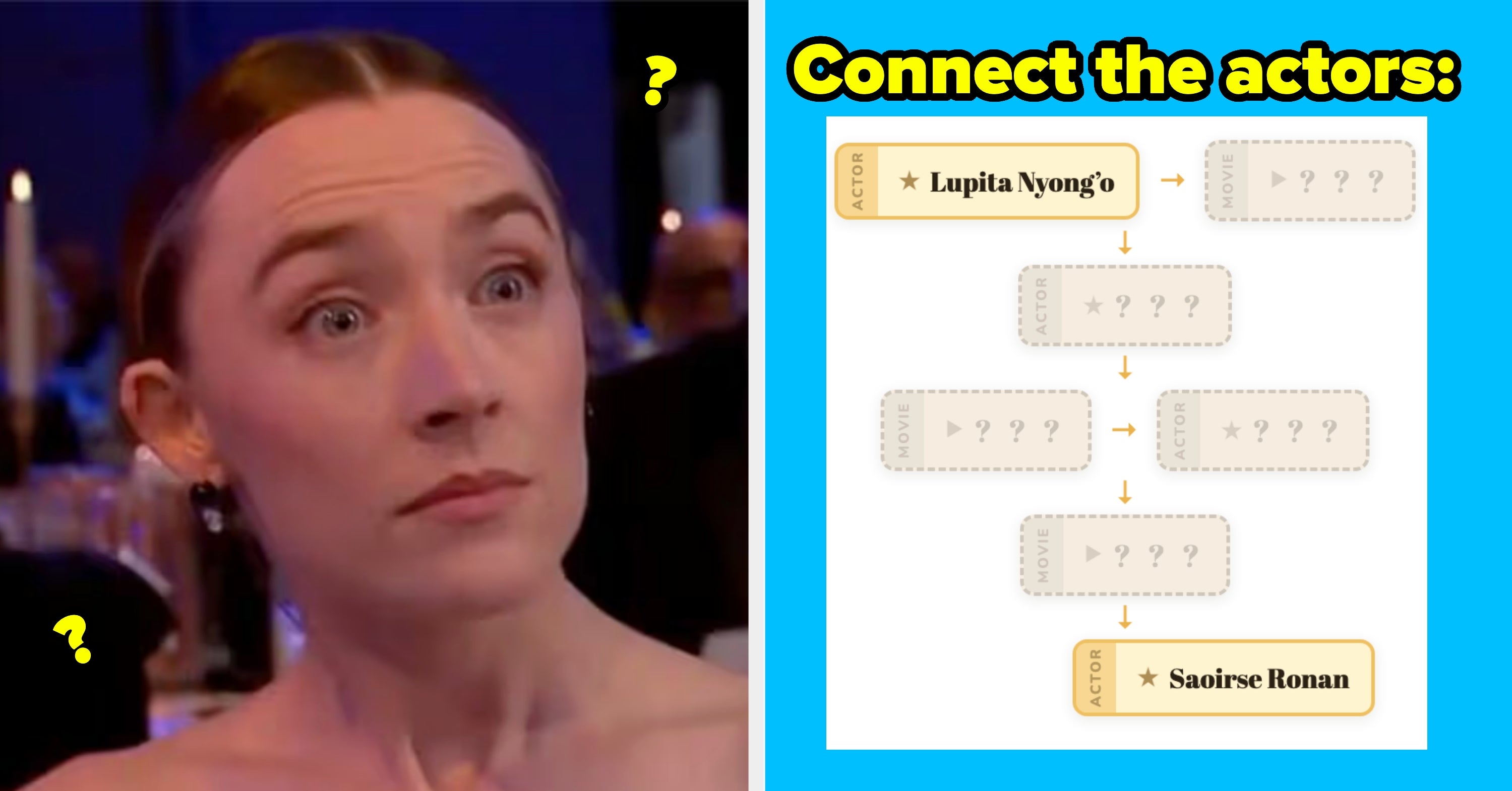 I Highly Doubt You Can Solve These Tough Movie Chains Without At Least One Mistake