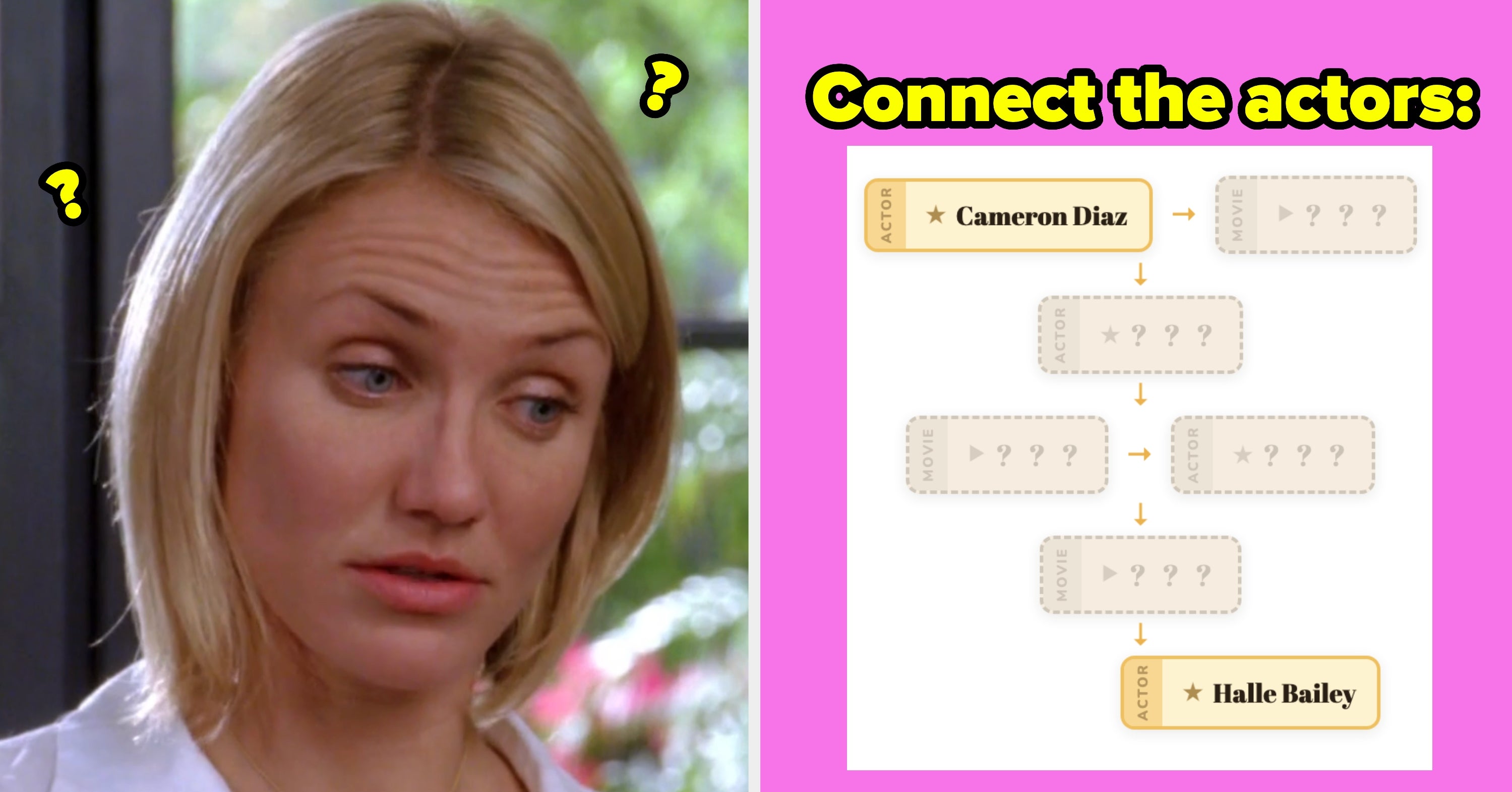 If You Can Crack These Increasingly Tough Movie Chain Puzzles, You Might Be A Film Genius