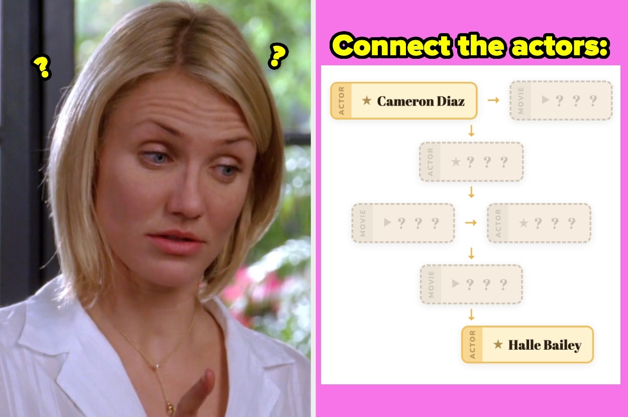 Person with short hair is puzzled next to a "Connect the actors" puzzle linking Cameron Diaz and Halle Bailey