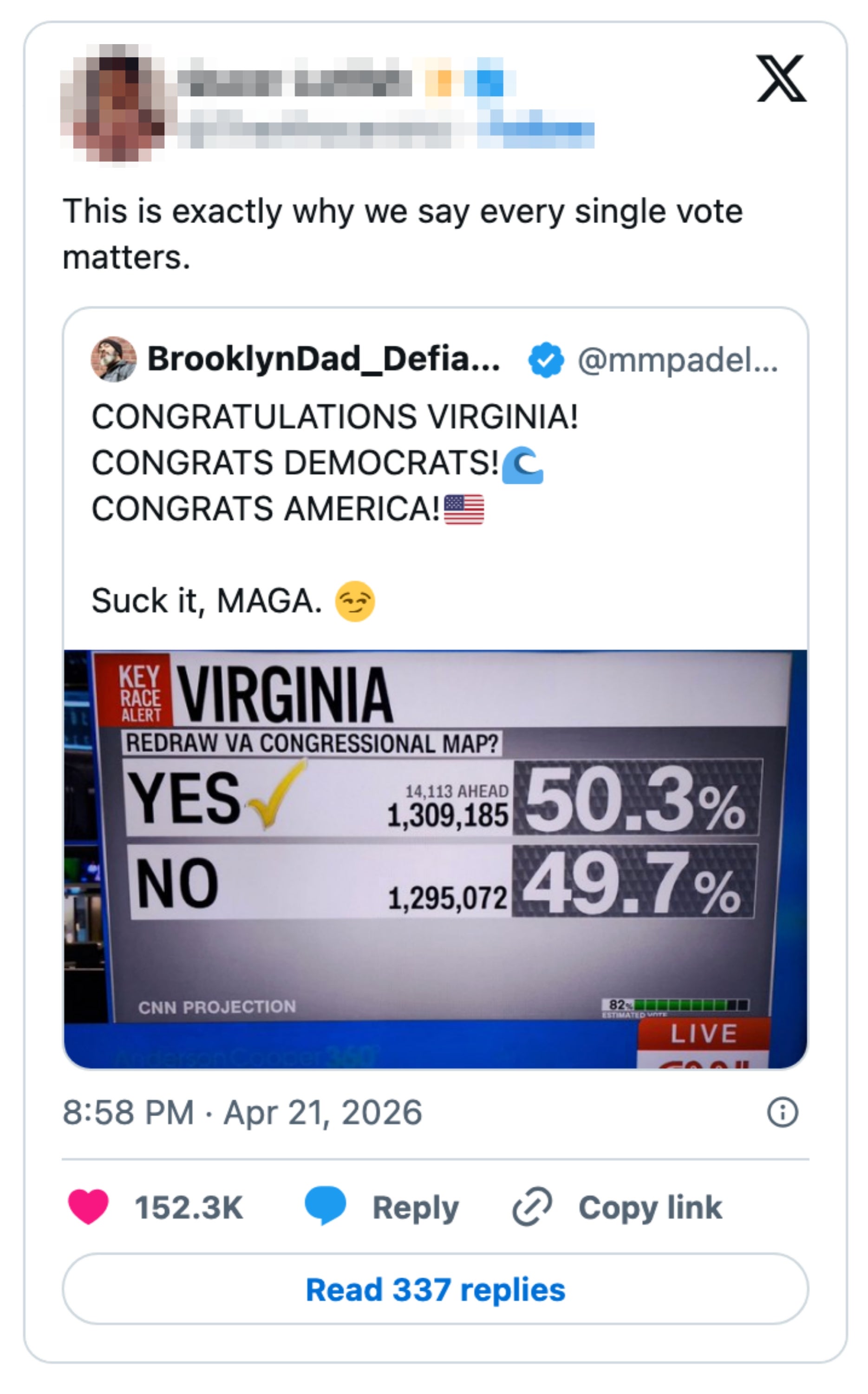 Twitter-innlegg som viser en tweet om Virginias stemmeresultater: Ja 50,3 %, Nei 49,7 %, med kommentarer om viktigheten av å stemme