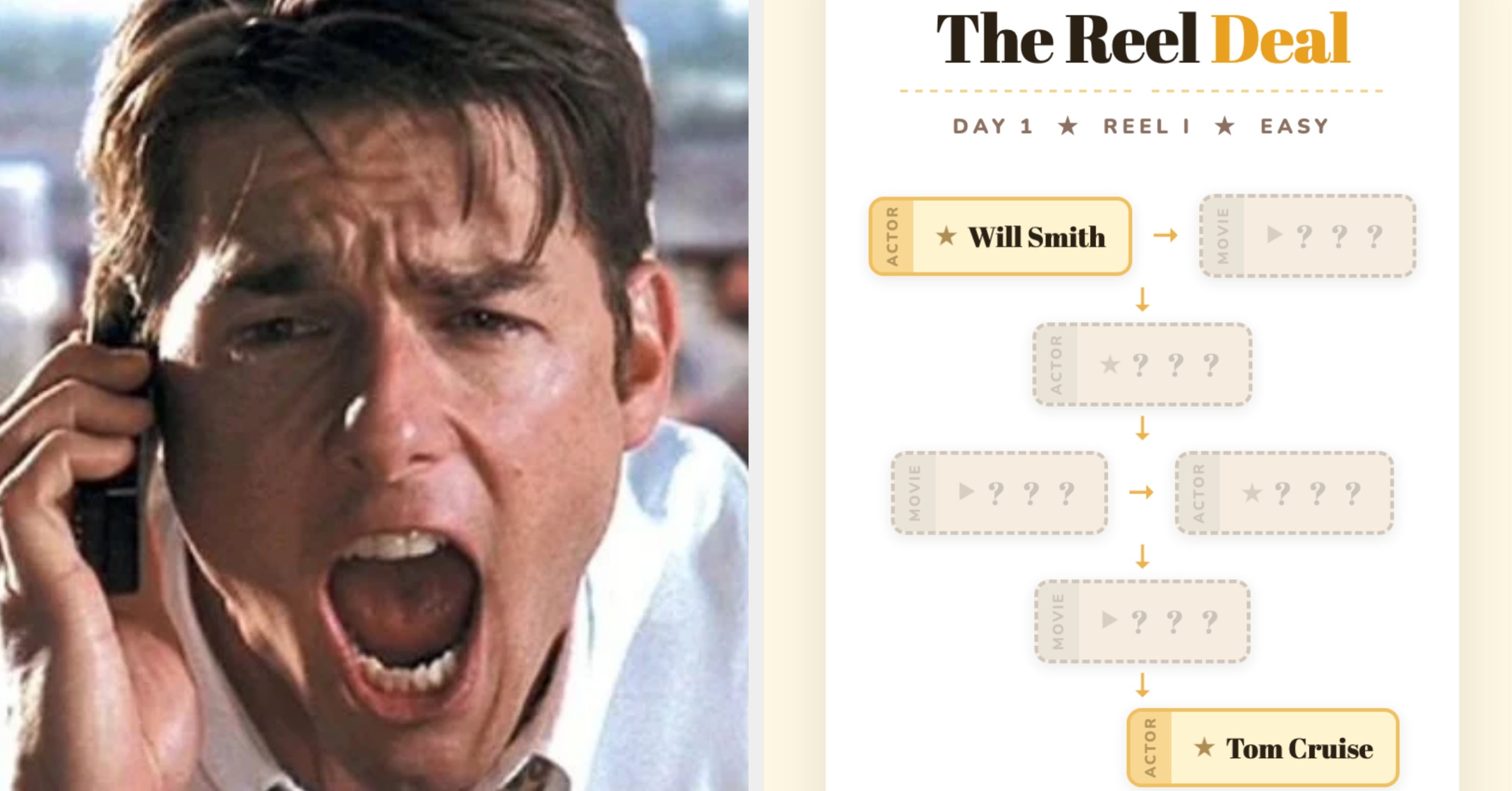 Only The Top 5% Of Film Watchers Can Solve All Of These Super Tough Movie Chains