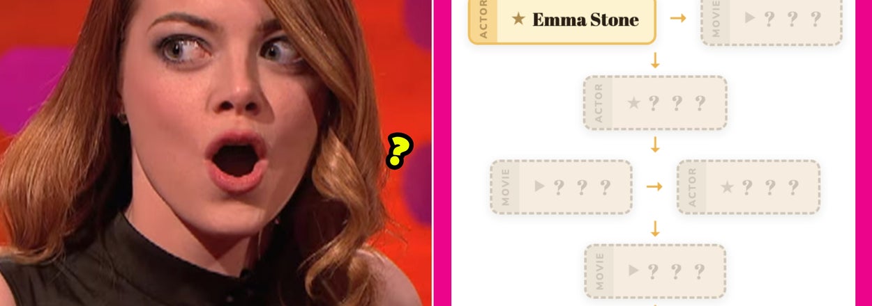 Only A True Film Snob Can Solve These Movie Chains With No Mistakes
