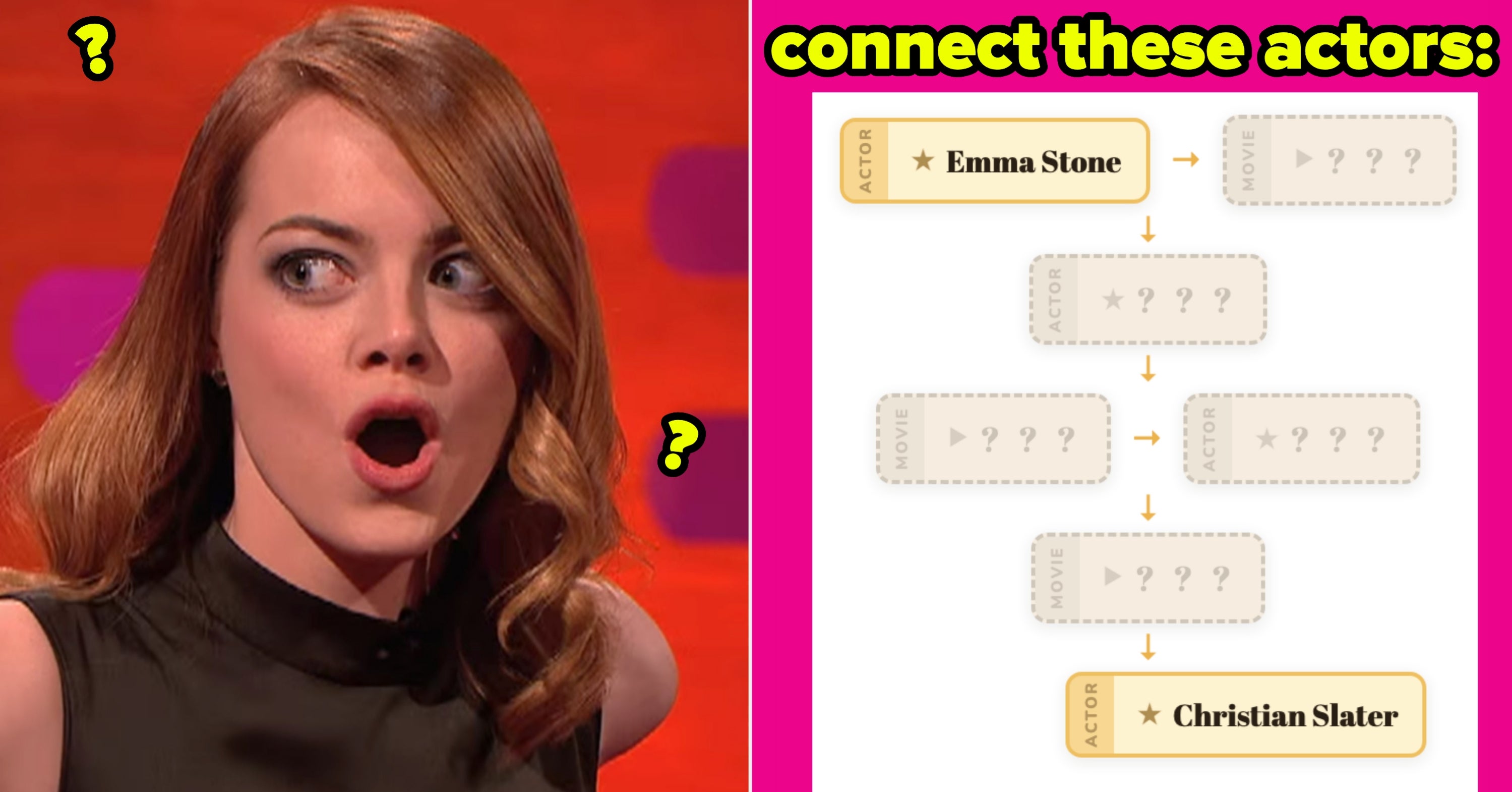 Only A True Film Snob Can Solve These Movie Chains With No Mistakes