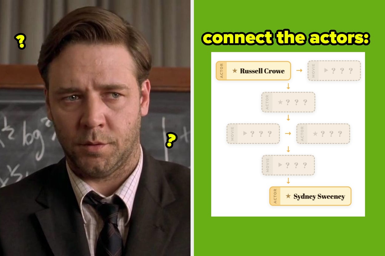 I'm Sorry, But There's Only A 5% Chance You Can Solve These Movie Chains On The First Try