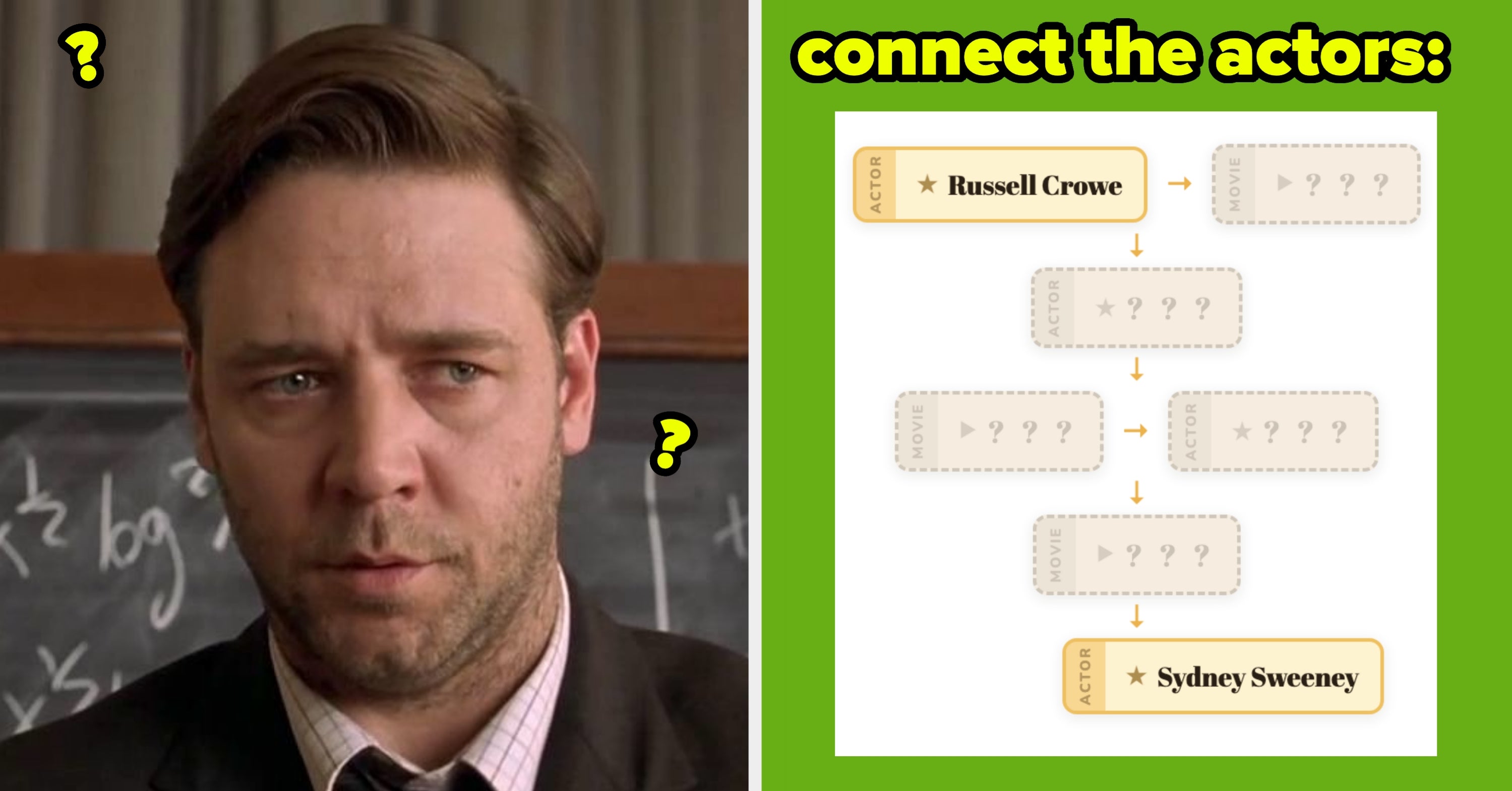I Bet You Can't Complete These Insanely Difficult Movie Chains Without Failing At Least Once