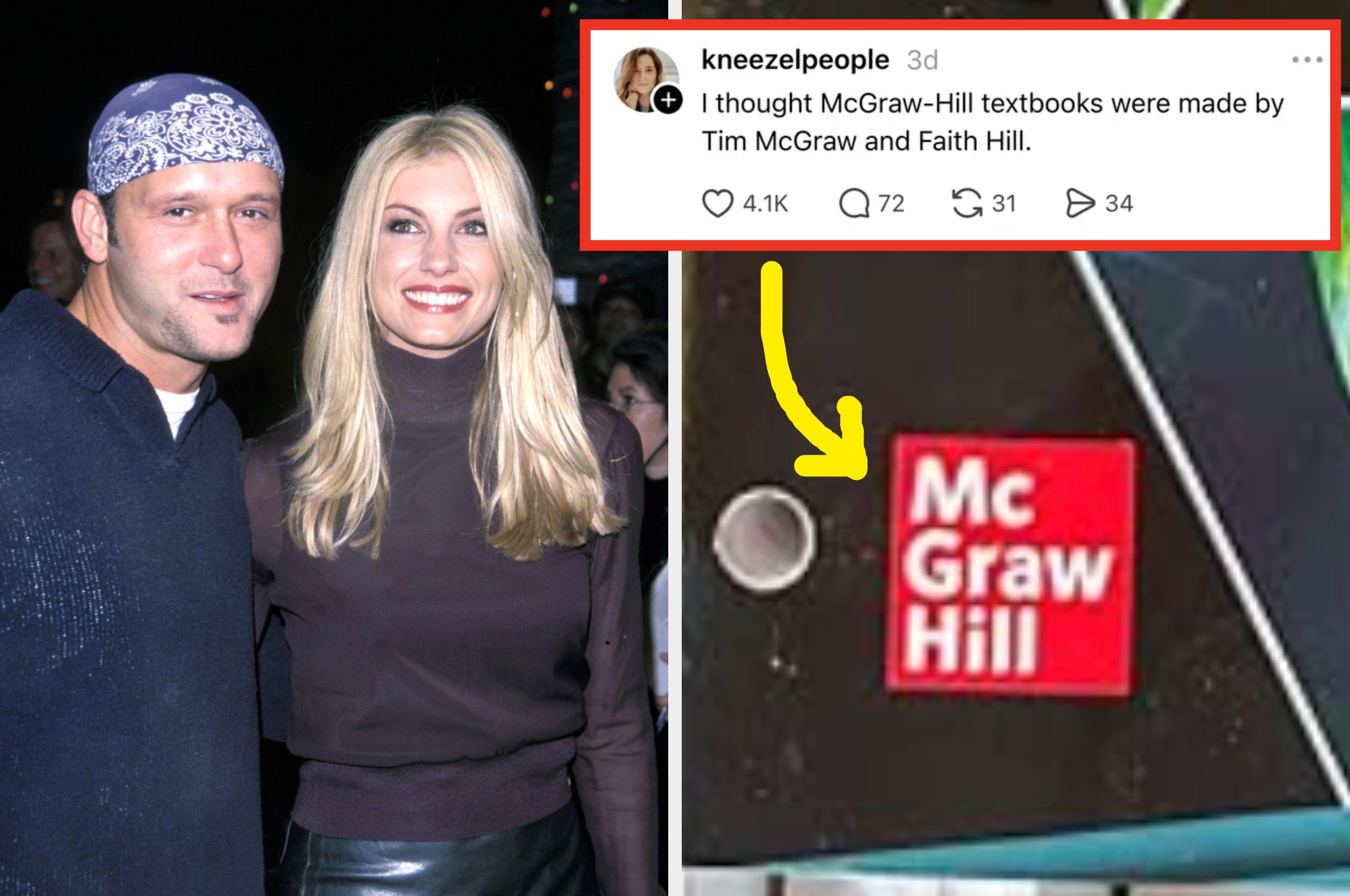 Two people pose together; the woman wears a turtleneck sweater. Next to them is a close-up of a book spine with "McGraw Hill" visible