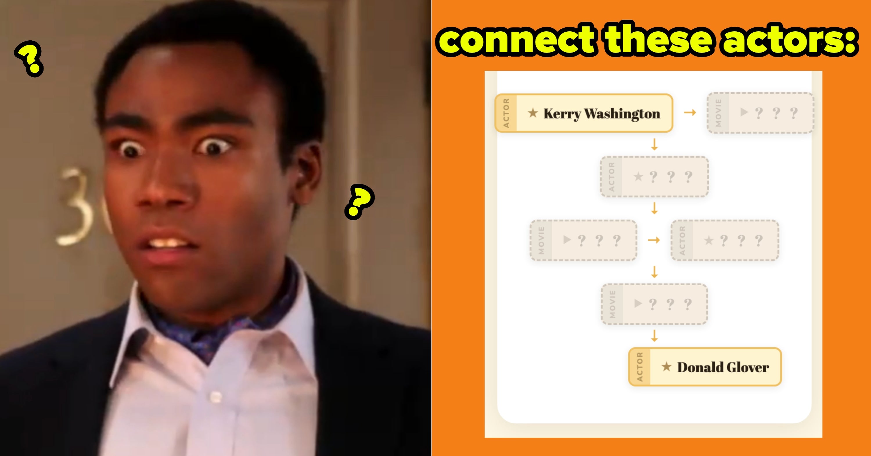 It's Kinda Sad That The Average Person Wouldn't Be Able To Solve Even ONE Of These Movie Chains