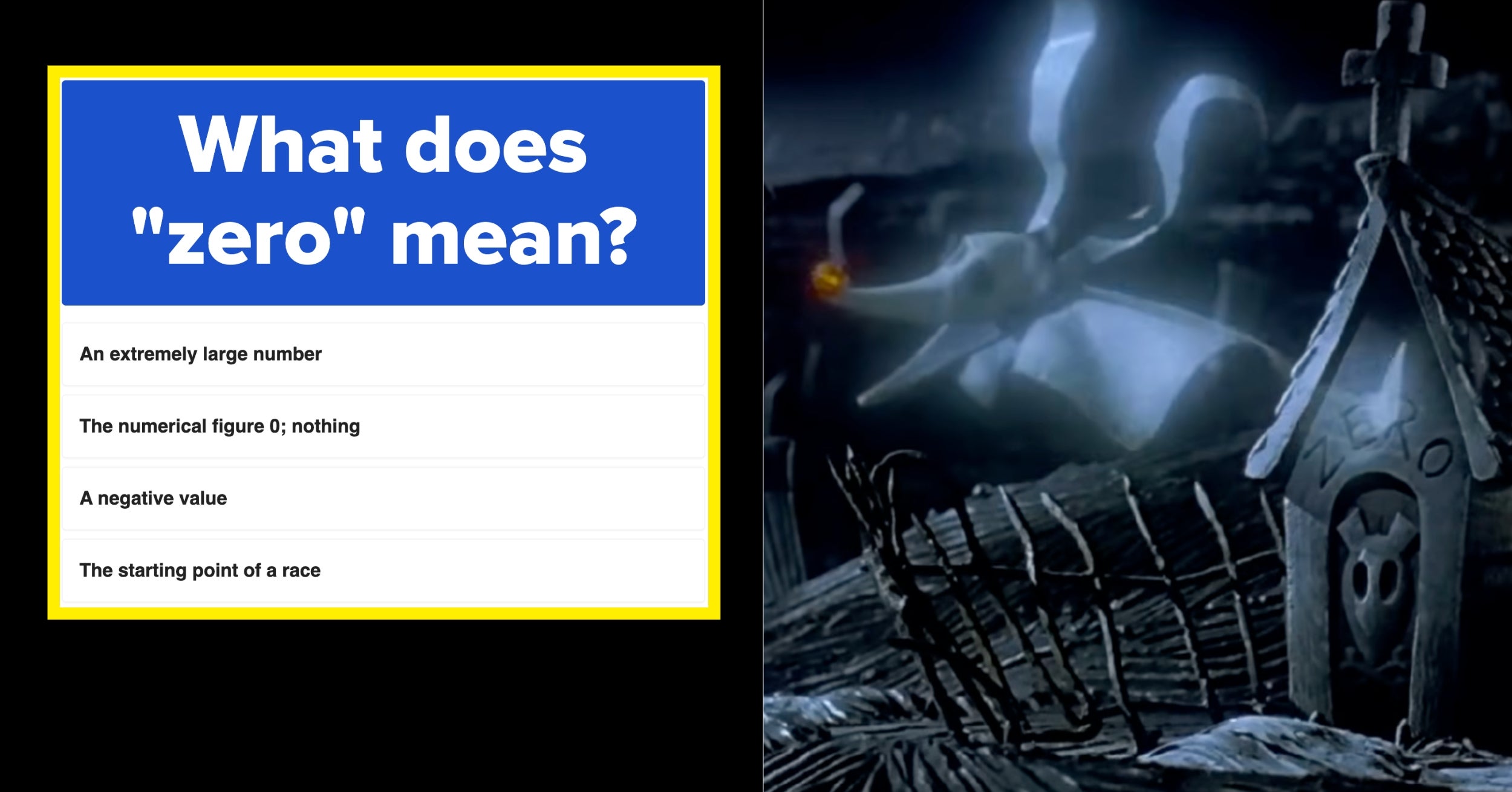 Your Vocabulary Is Better Than 84% Of People If You Can Define All Of These Words That Begin With 'Z'