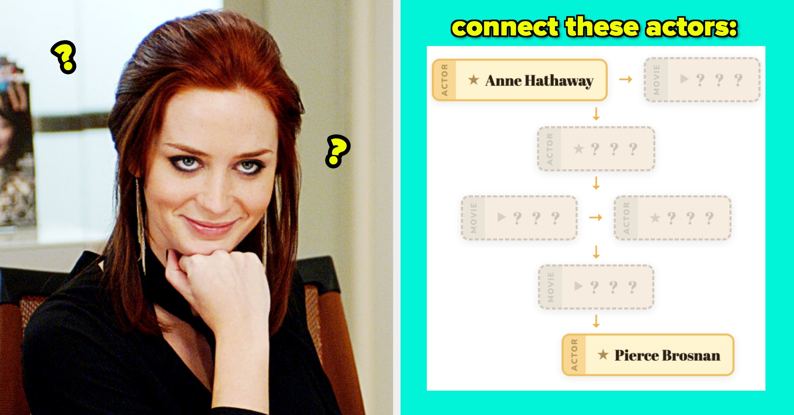 I Highly Doubt You'll Be Able To Solve Even One Of These Movie Chains With No Mistakes