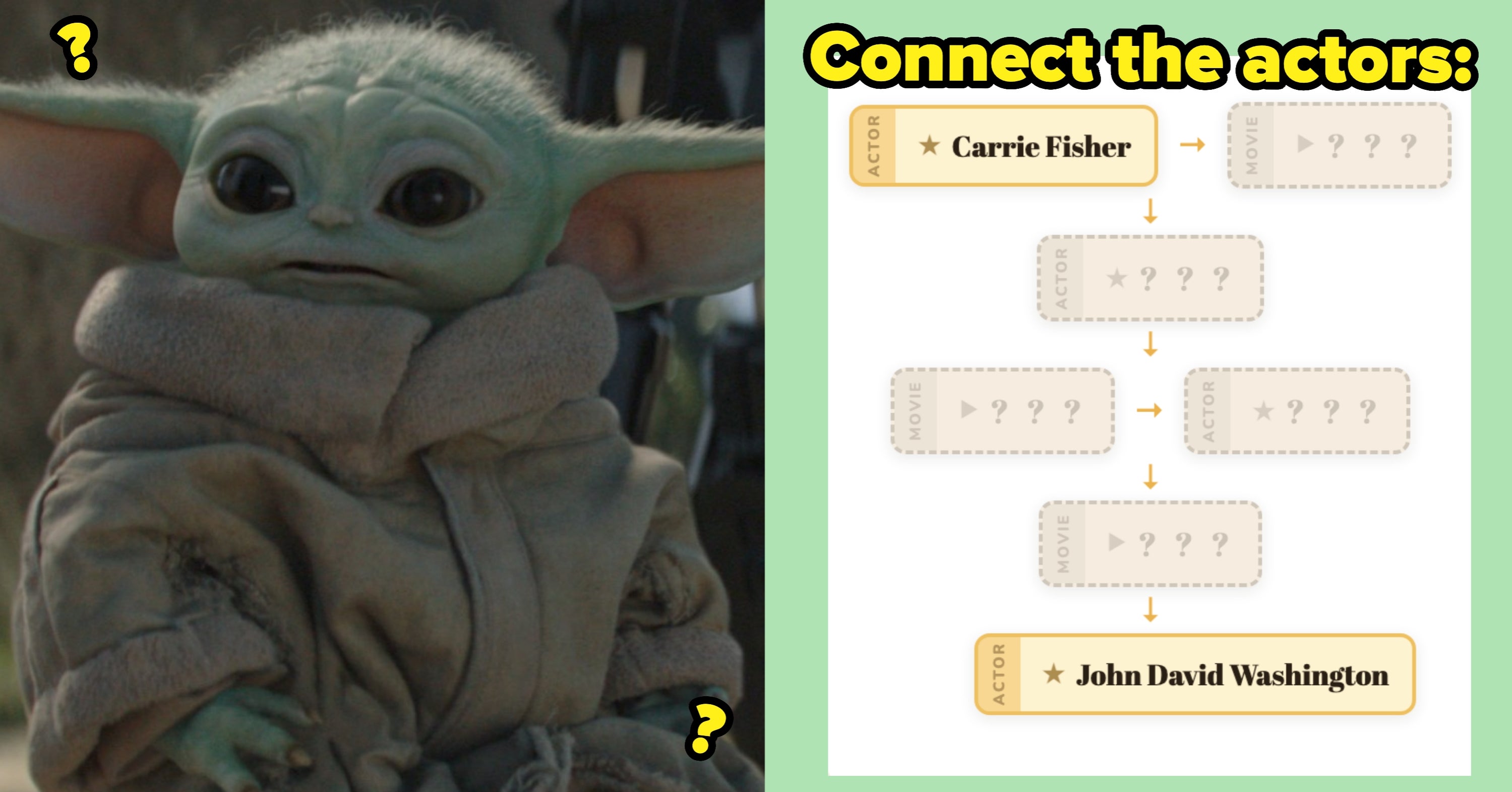 I Highly Doubt You Can Solve These Super Tough Movie Chains, But May The 4th Be With You