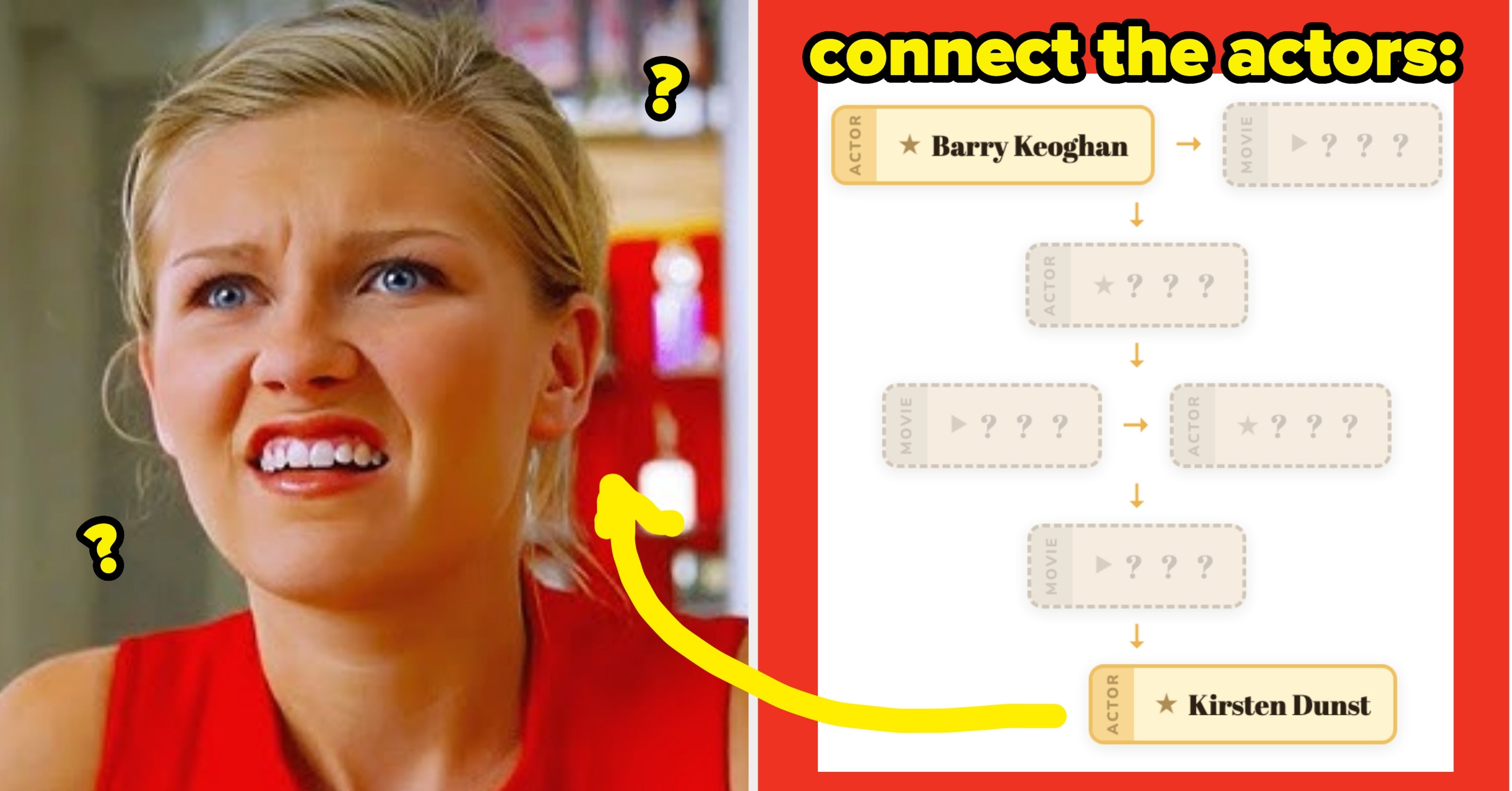 Only A Human IMDb Could Possibly Crack These Movie Chains With No Mistakes