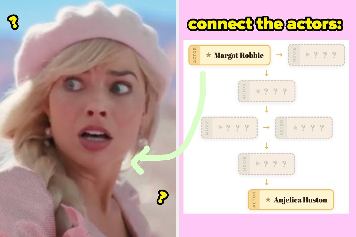 If You Can Solve These Extremely Tough Movie Chains, You're Definitely A Film Genius