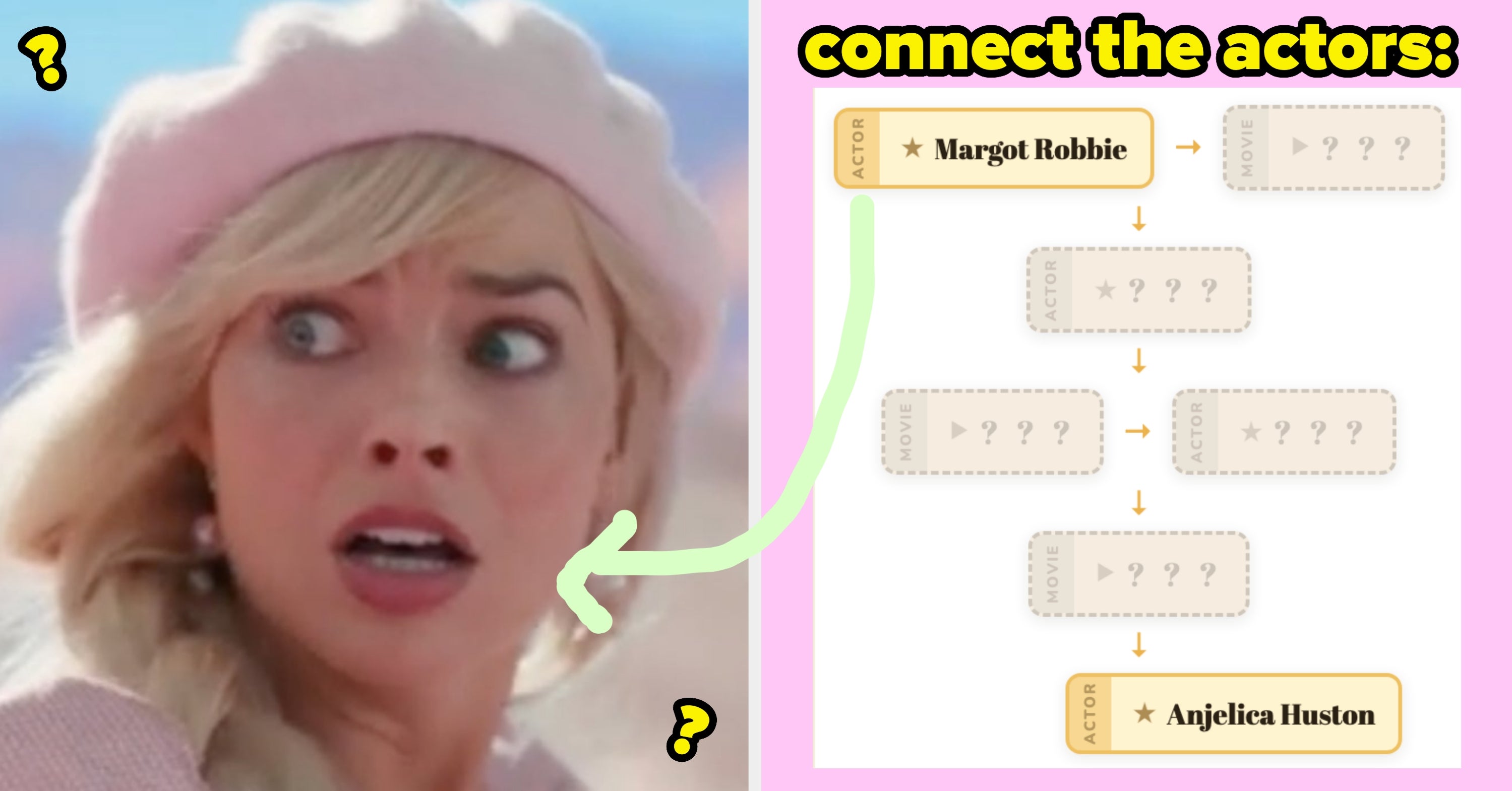 If You Can Solve These Extremely Tough Movie Chains, You're Definitely A Film Genius