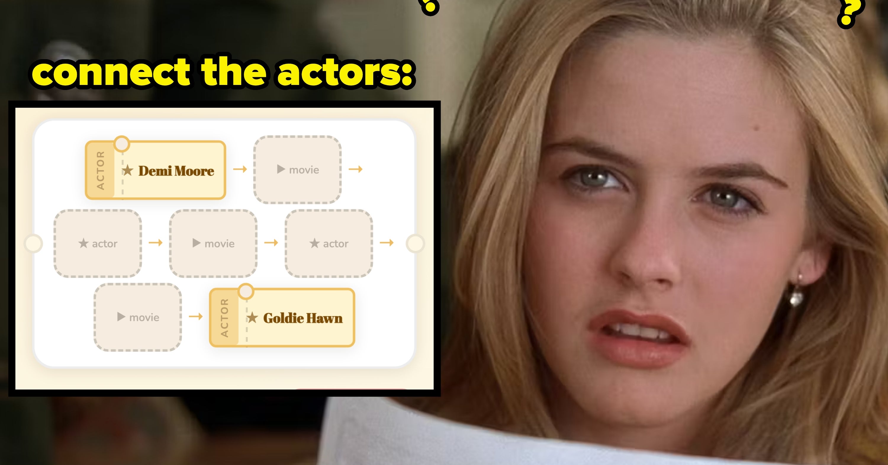 Only True '90s Kids Can Complete These Ridiculously Difficult Movie Chains That Gen Z Will Totally Fail