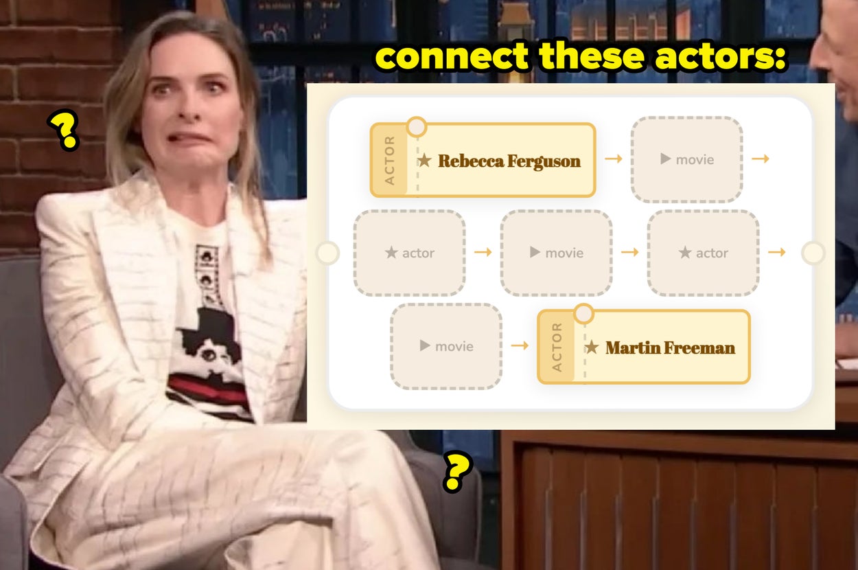 Only A Total Film Weirdo (Complimentary) Can Actually Solve These Movie Chains
