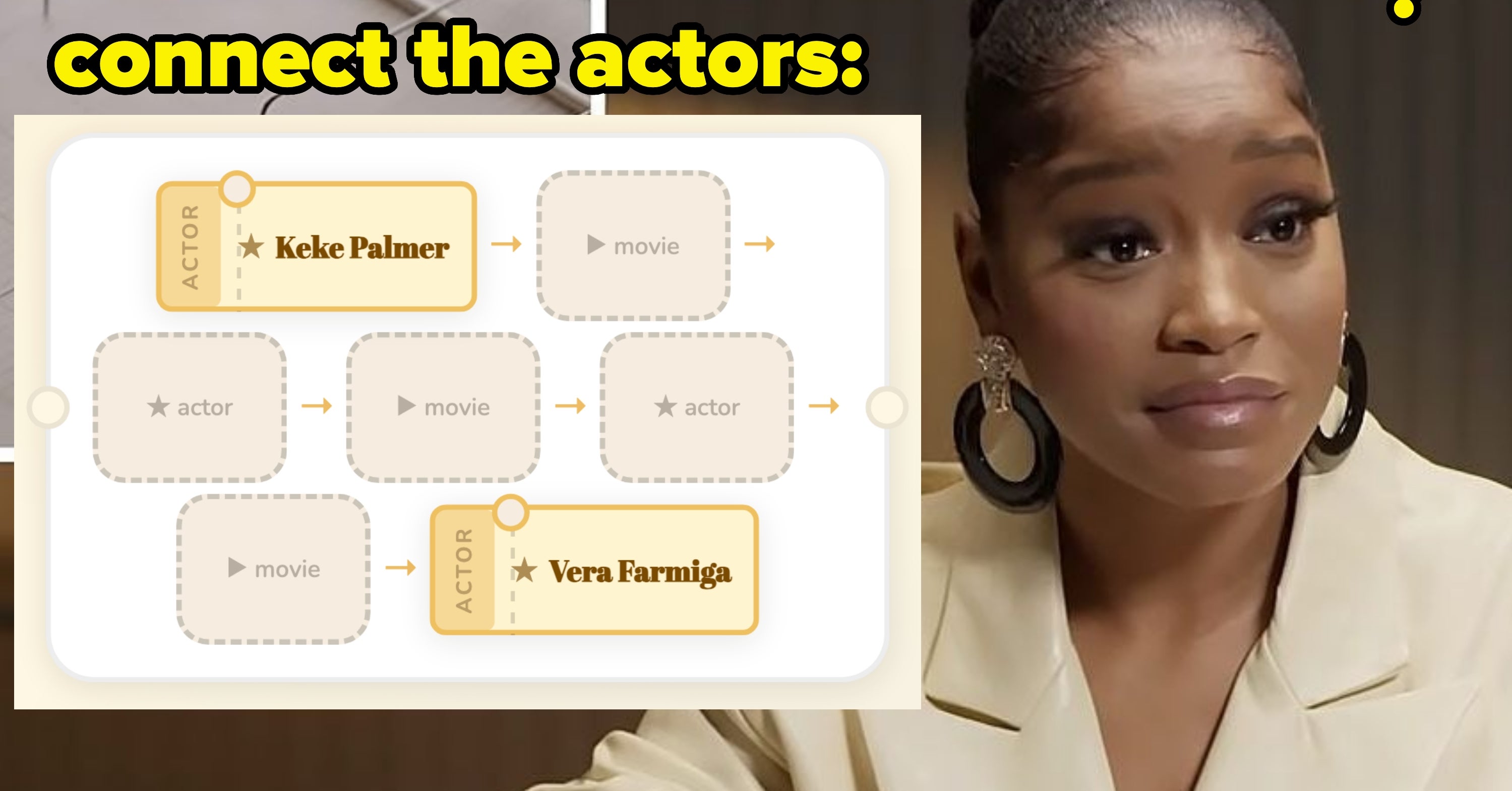 I Highly Doubt You Can Solve These Increasingly Tough Movie Chains With No Mistakes