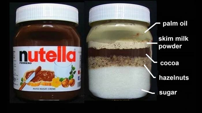 Two jars of Nutella, but the one on the right shows the ingredients unmixed in layers: palm oil, skim milk powder, cocoa, hazelnuts, and sugar