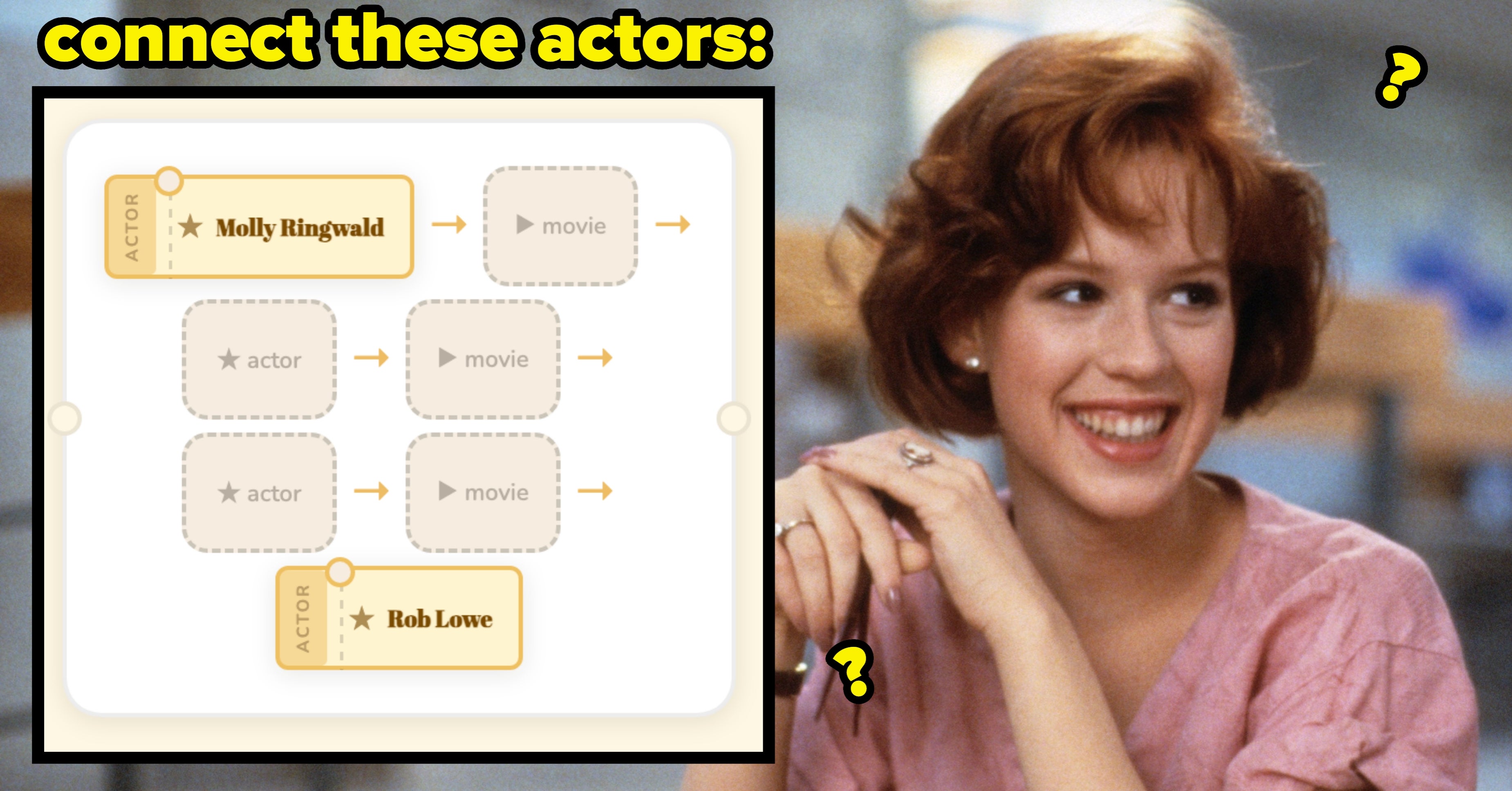 If You Can Solve These '80s Movies Chains With No Mistakes, I'll Be Seriously Impressed
