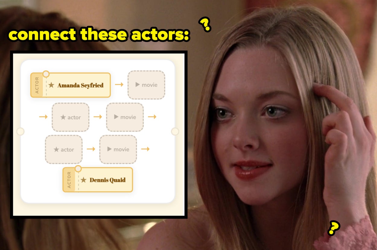 Only An Absolute Film Genius Can Solve These Tough Movie Chain Puzzles With No Mistakes