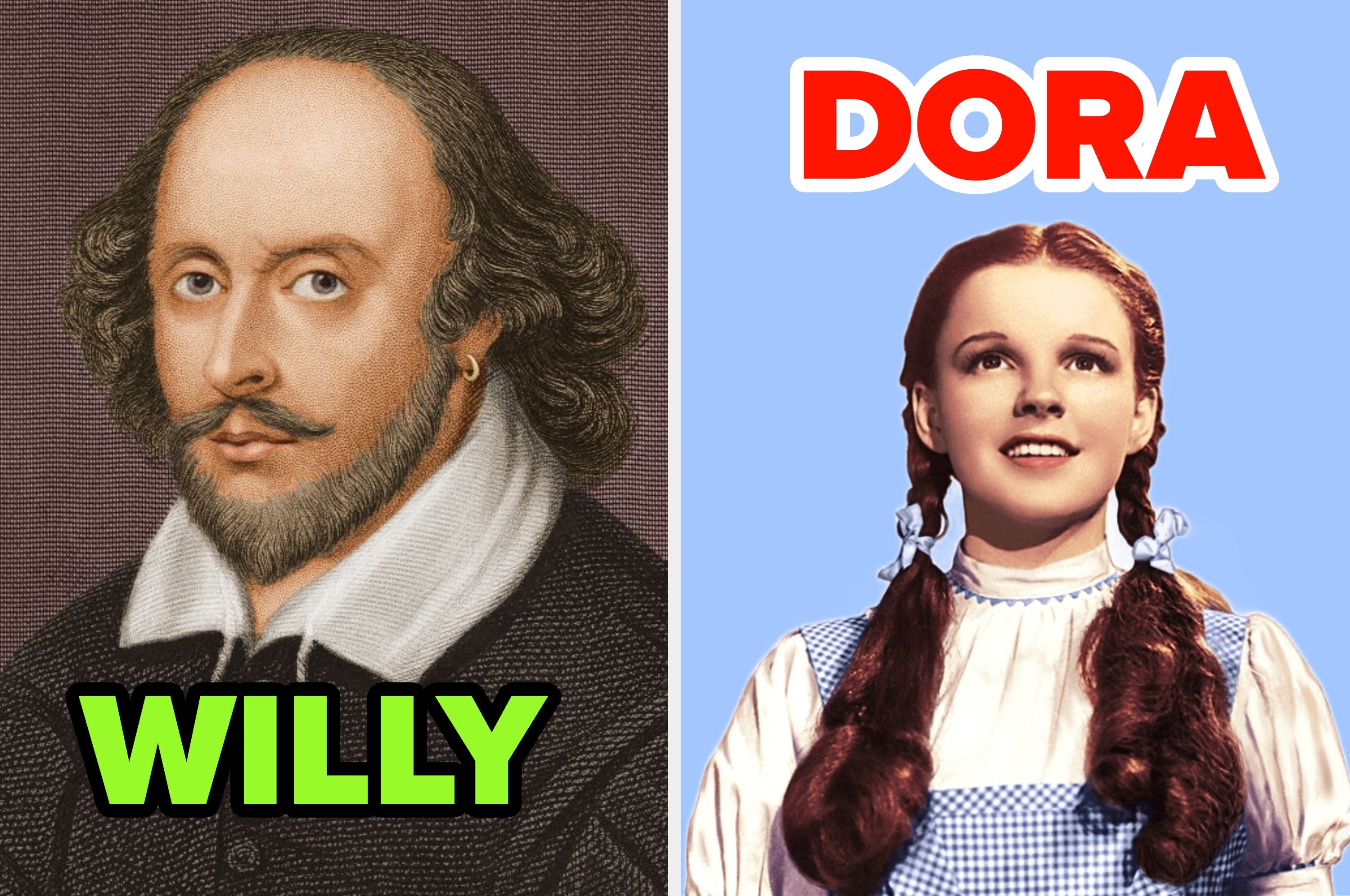 Side-by-side images: left, Shakespeare painting labeled Willy right, Dorothy from The Wizard of Oz in a gingham dress and pigtails is labeled Dora