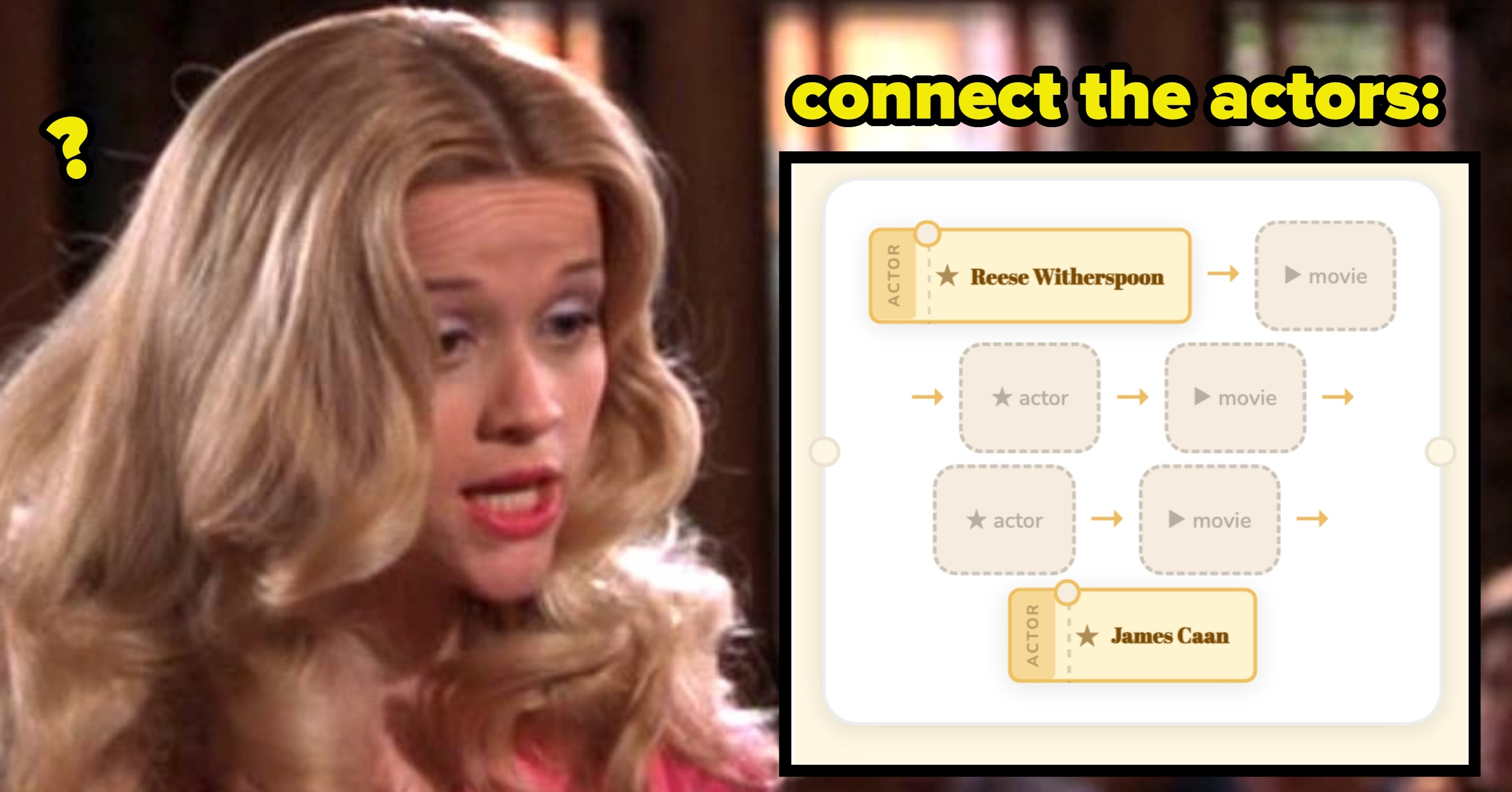 Only The Most Obnoxious (Complimentary) Film Lovers Can Possibly Solve These Movie Puzzles With No Mistakes