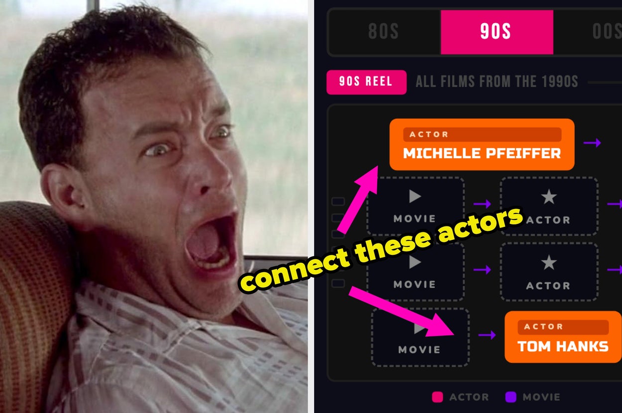 Only A True ’90s Kid Can Complete This Tom Hanks Movie Chain With No Mistakes