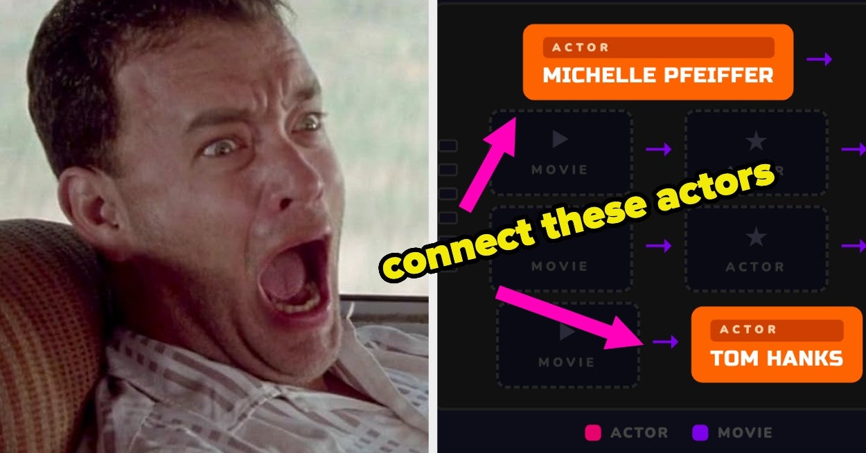 Only A True '90s Kid Can Complete This Tom Hanks Movie Chain With No Mistakes