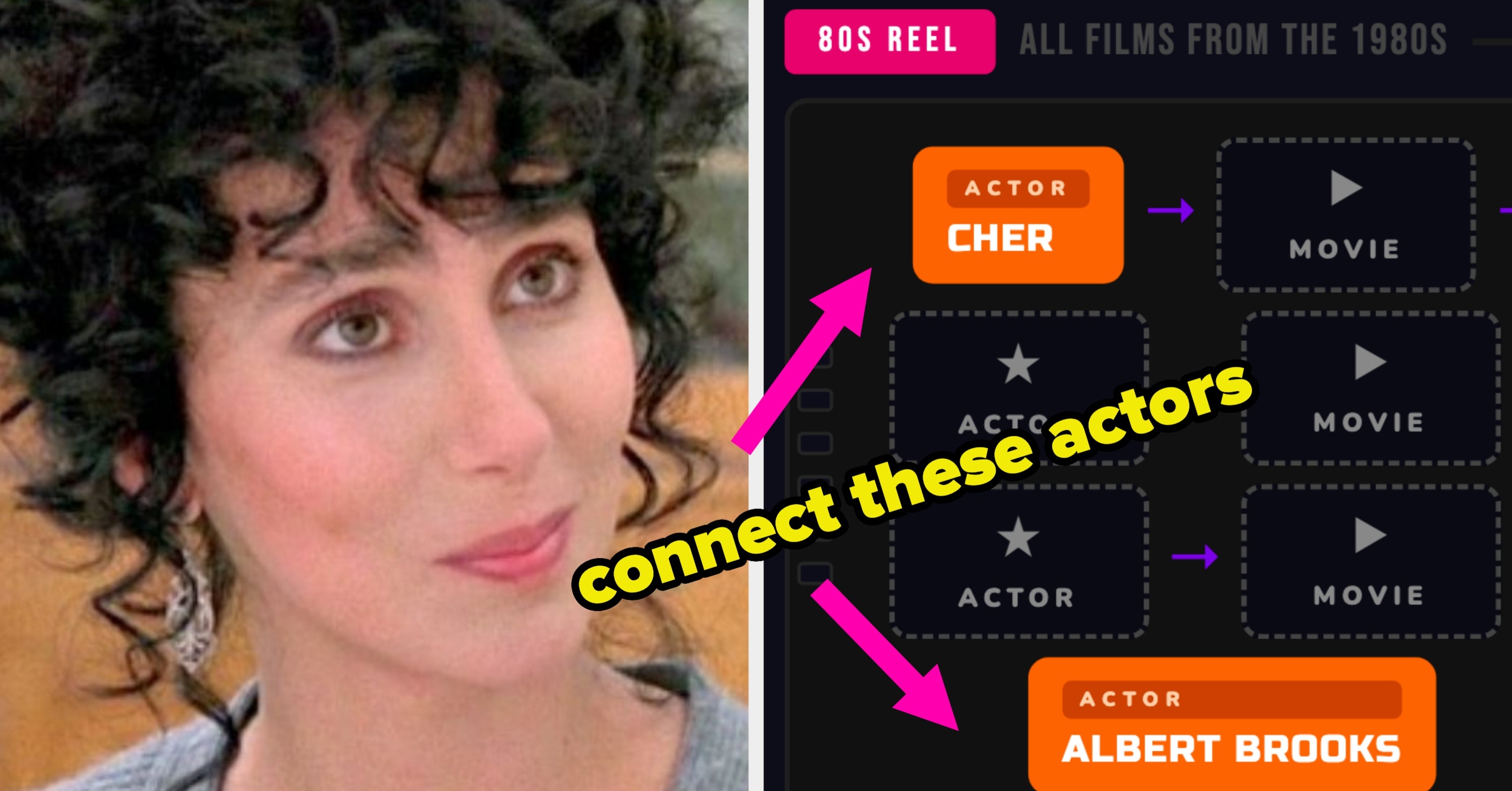 No One Born After 1985 Can Possibly Solve This '80s Movie Chain