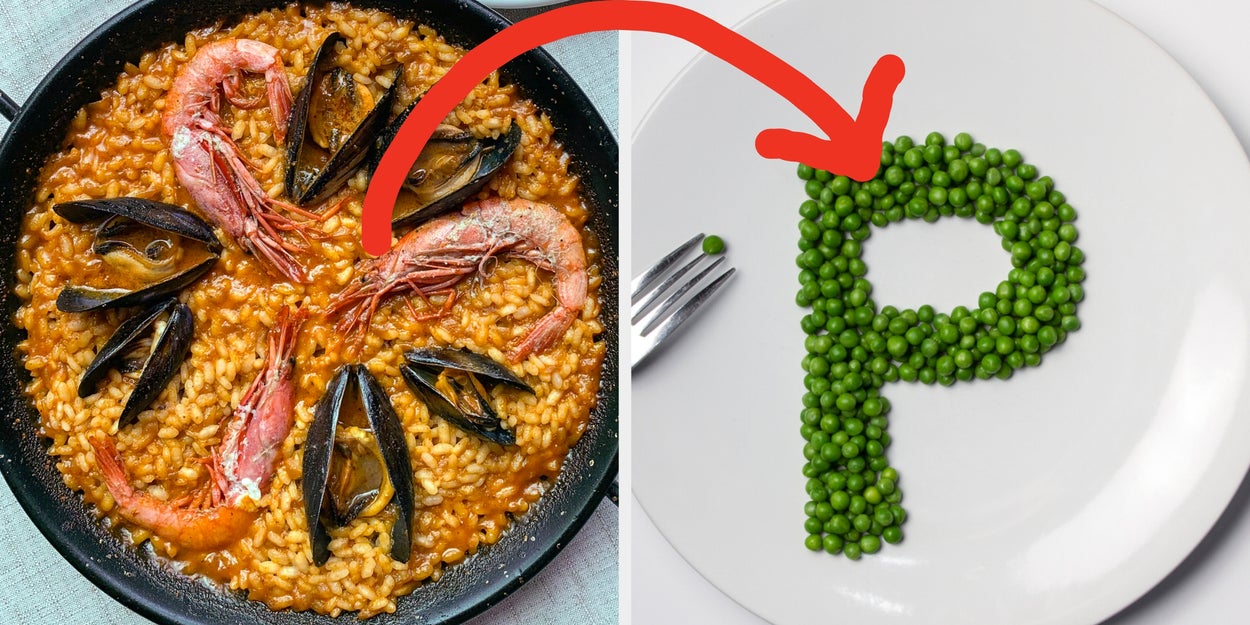 Enjoy A Global Buffet And We'll Guess Your First Initial