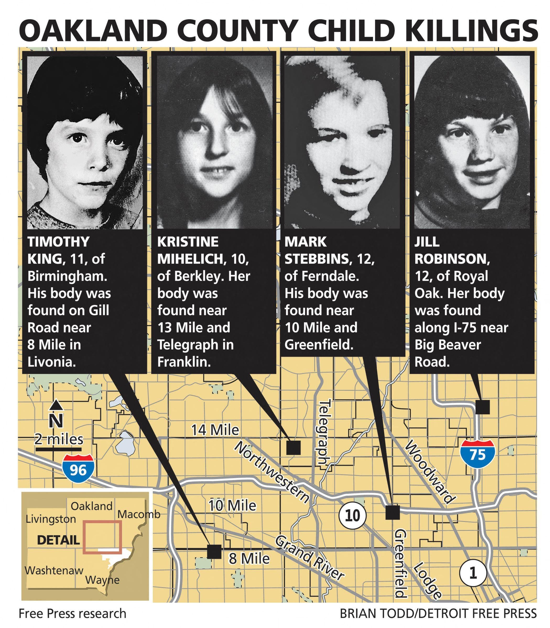 Map and photos detail locations of murders of four Oakland County children: Timothy, Kristine, Mark, and Jill, found in Michigan between 1976-1977
