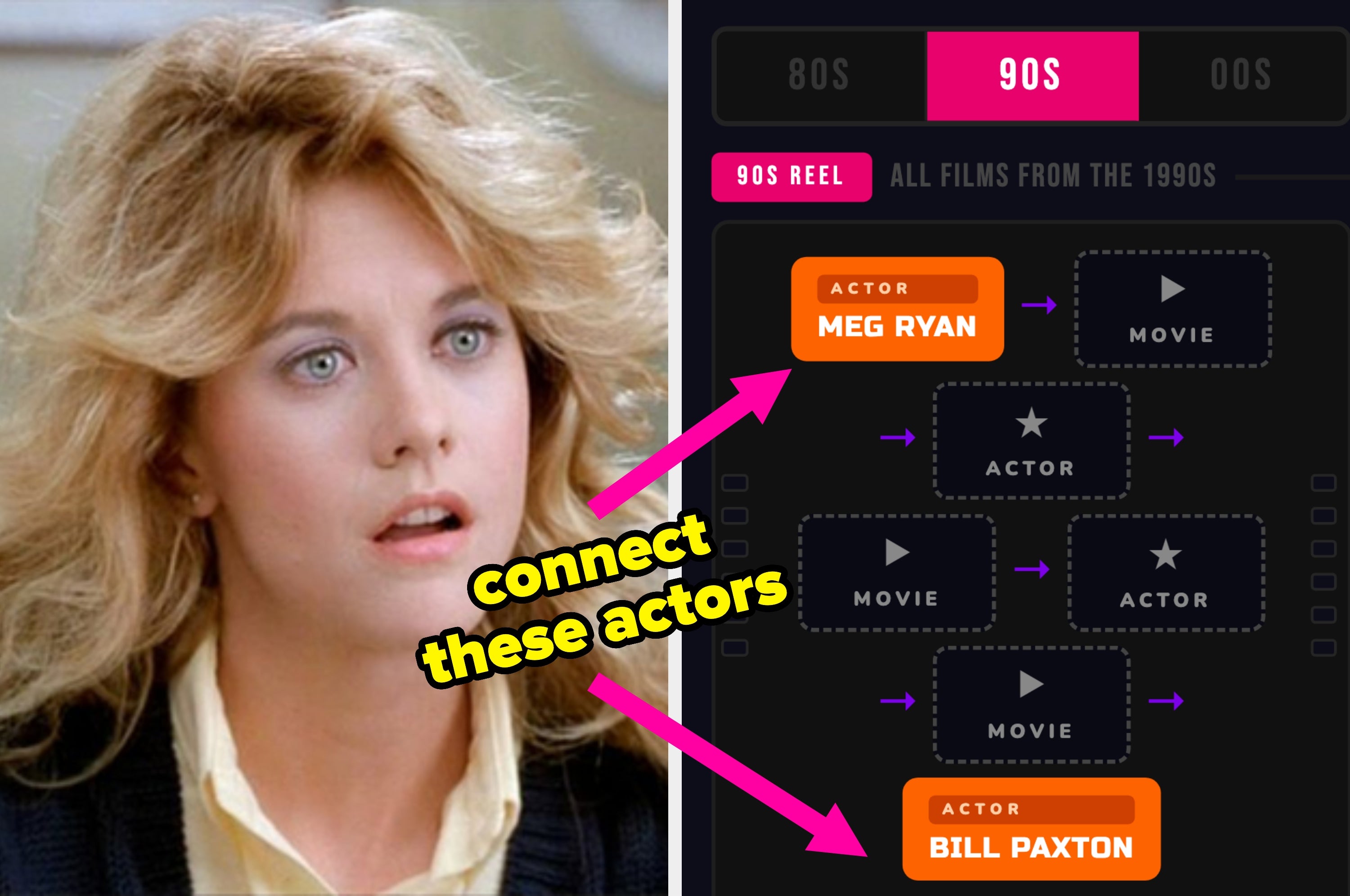 A woman looks surprised; next to her is a 90s-themed puzzle game asking to connect actors Meg Ryan and Bill Paxton