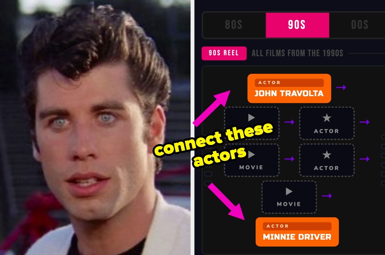 Actor with styled hair next to a game challenge to connect actors: John Travolta and Minnie Driver, from 1990s films