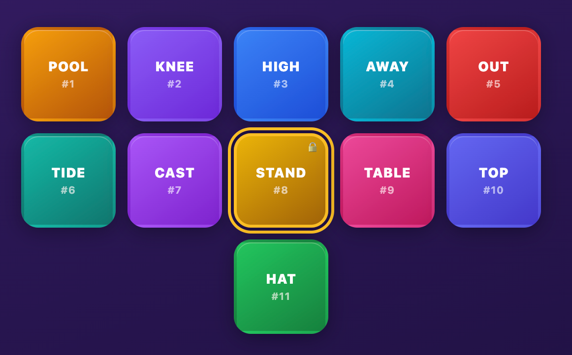 Test Your Verbal IQ With These Challenging Word Chains