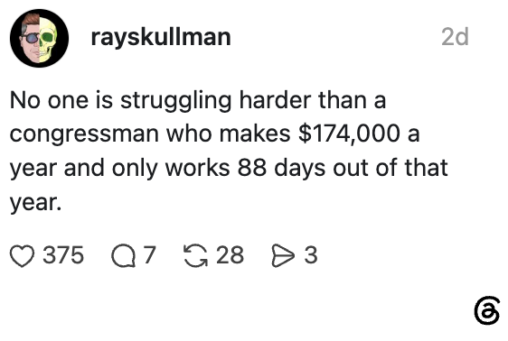 Social media post humorously commenting on a congressman's $174,000 salary for working 88 days a year